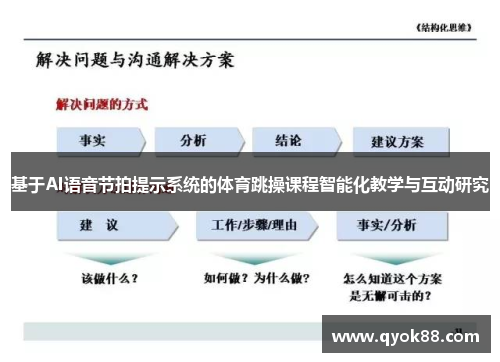 基于AI语音节拍提示系统的体育跳操课程智能化教学与互动研究