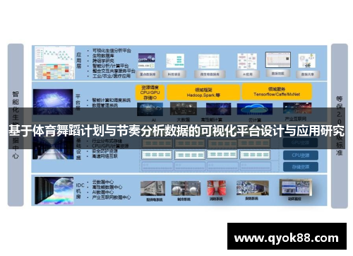 基于体育舞蹈计划与节奏分析数据的可视化平台设计与应用研究
