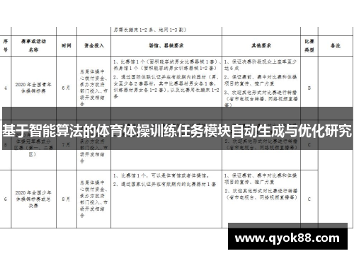 基于智能算法的体育体操训练任务模块自动生成与优化研究