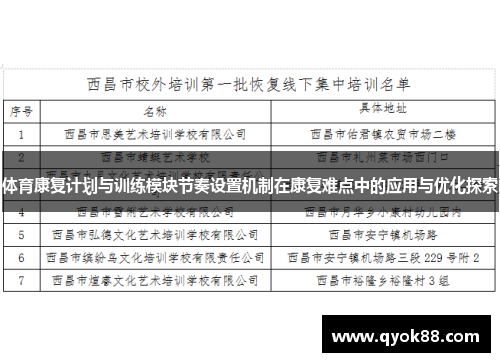 体育康复计划与训练模块节奏设置机制在康复难点中的应用与优化探索