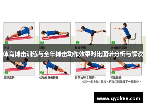 体育搏击训练与全年搏击动作效果对比图谱分析与解读